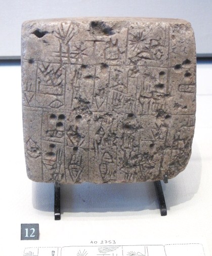Contrat ecriture cuneiforme AO 2753